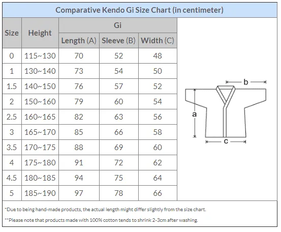 Classic Aizome Kendo Gi