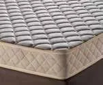 RELAXWELL MATRESSES Jasmine -Reversible Foam Mattress with Free Pillow for Your Comfort Night | Matresses for Comfortable Sleep (78x36x5 Inches, Single)